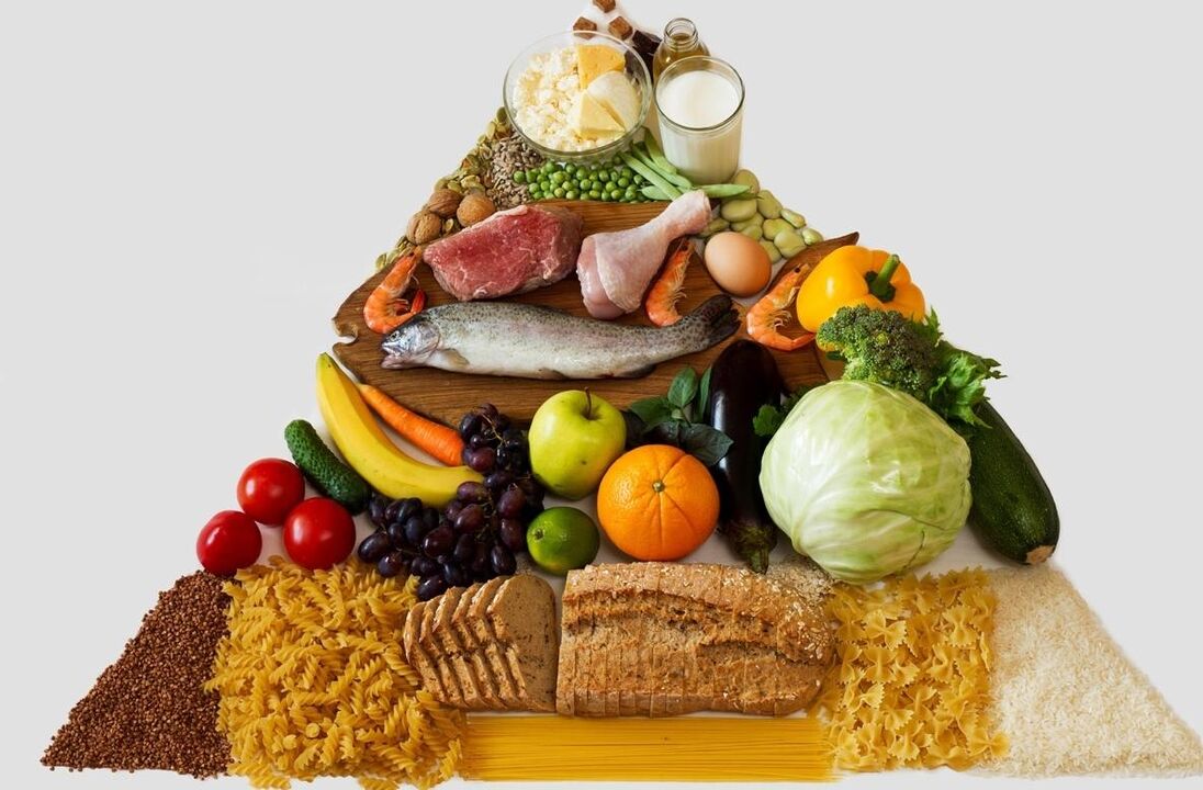 piramida makanan penurun berat badan