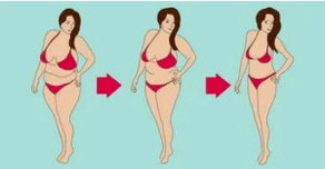 Bagaimana cara menurunkan berat badan dengan cepat